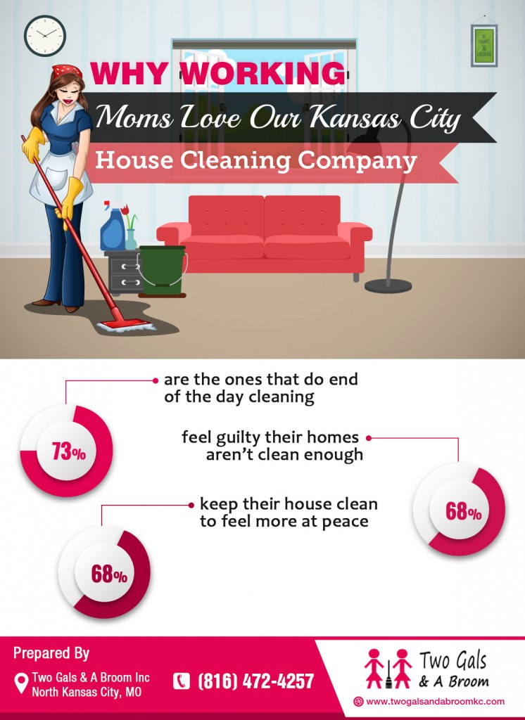 Housekeeping Services: What to Know Before You Hire a Housekeeper - Next  Day Cleaning